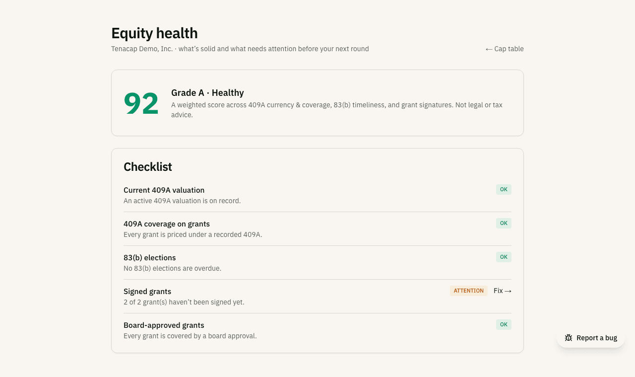The equity health score with a grade and a checklist of passing and failing checks